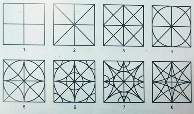 1001 Vẽ Tranh Trang Trí Hình Vuông Đơn Giản Đẹp LÁC MẮT